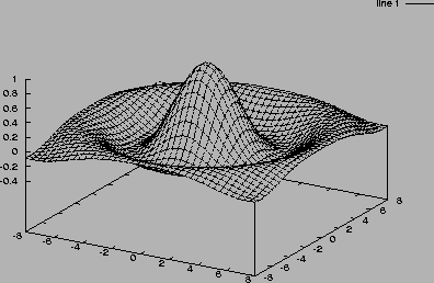 \includegraphics[height=10cm,angle=270]{sombr.ps}