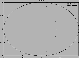 \includegraphics[height=8cm,angle=270]{bdf6.ps}